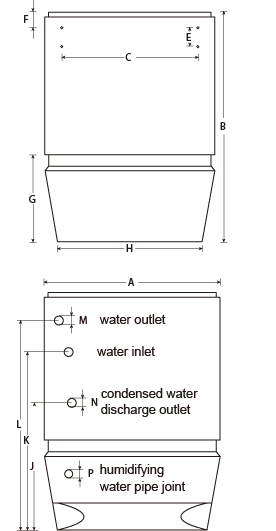 Humidifying Heating and Cooling Unit