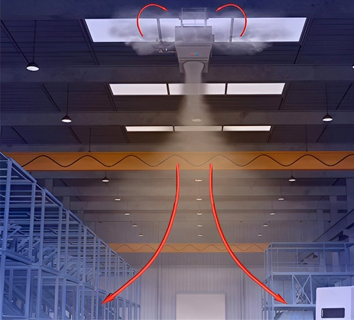 AirTS頂部送風制熱機組